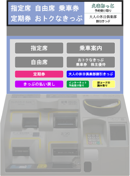 乗り換え時に新幹線の特急券・乗車券を購入する場合は？